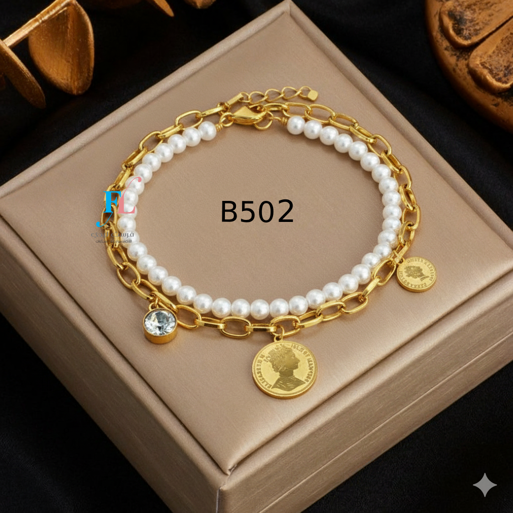 Item